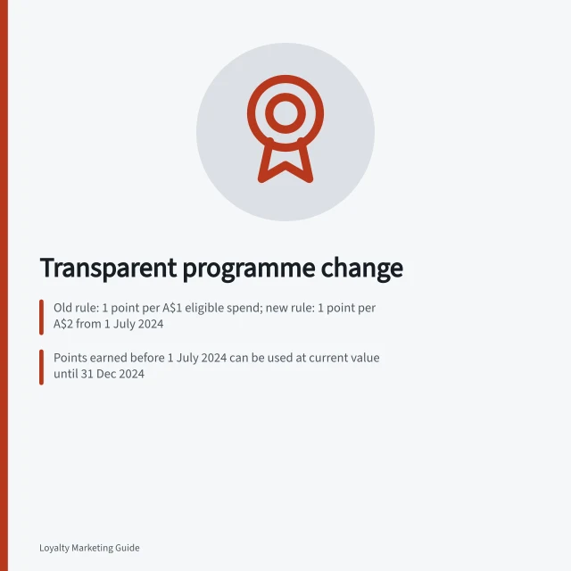 Transparent programme change: Old rule: 1 point per A$1 eligible spend; new rule: 1 point per A$2 from 1 July 2024; Points earned before 1 July 2024 can be used at current value until 31 Dec 2024; Members must redeem rewards by 30 June 2024 or lose unused points. Announcing a programme change transparently