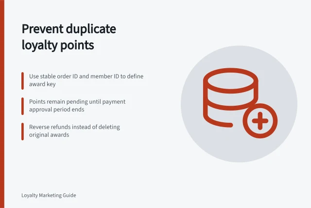 Prevent duplicate loyalty points: Use stable order ID and member ID to define award key; Points remain pending until payment approval period ends; Reverse refunds instead of deleting original awards. Awarding points for purchases without duplicate credits