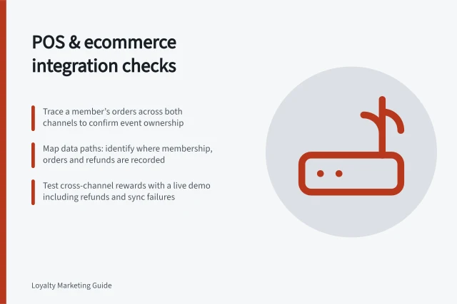 POS & ecommerce integration checks: Trace a member’s orders across both channels to confirm event ownership; Map data paths: identify where membership, orders and refunds are recorded; Test cross-channel rewards with a live demo including refunds and sync failures. Checking POS and ecommerce integration support