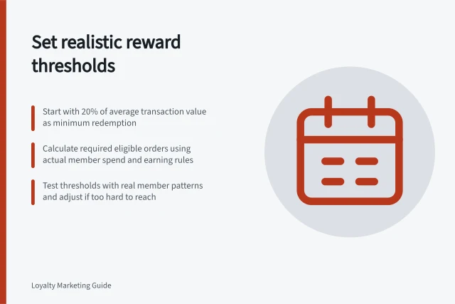 Set realistic reward thresholds: Start with 20% of average transaction value as minimum redemption; Calculate required eligible orders using actual member spend and earning rules; Test thresholds with real member patterns and adjust if too hard to reach. Choosing redemption thresholds customers can realistically reach