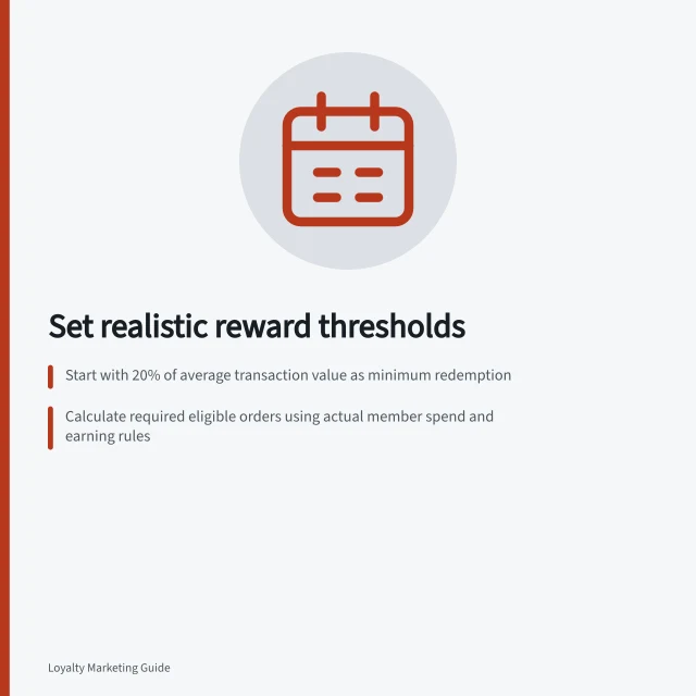 Set realistic reward thresholds: Start with 20% of average transaction value as minimum redemption; Calculate required eligible orders using actual member spend and earning rules; Test thresholds with real member patterns and adjust if too hard to reach. Choosing redemption thresholds customers can realistically reach