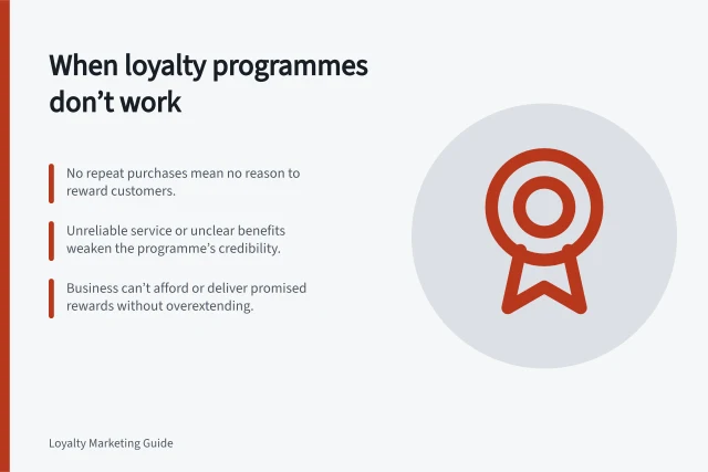 When loyalty programmes don’t work: No repeat purchases mean no reason to reward customers.; Unreliable service or unclear benefits weaken the programme’s credibility.; Business can’t afford or deliver promised rewards without overextending. Deciding when a loyalty programme is not the right solution