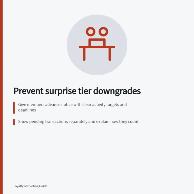 Prevent surprise tier downgrades: Give members advance notice with clear activity targets and deadlines; Show pending transactions separately and explain how they count; Preserve existing rewards and bookings with clear expiry details. Handling downgrades without surprising members