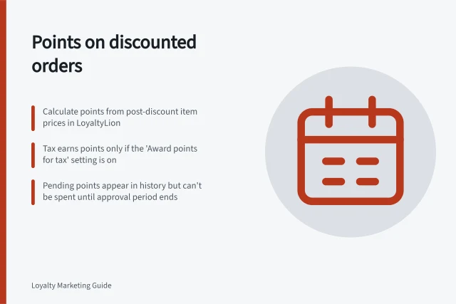Points on discounted orders: Calculate points from post-discount item prices in LoyaltyLion; Tax earns points only if the 'Award points for tax' setting is on; Pending points appear in history but can't be spent until approval period ends. Handling points on discounted orders