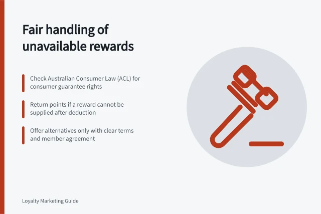 Fair handling of unavailable rewards: Check Australian Consumer Law (ACL) for consumer guarantee rights; Return points if a reward cannot be supplied after deduction; Offer alternatives only with clear terms and member agreement. Handling unavailable rewards fairly