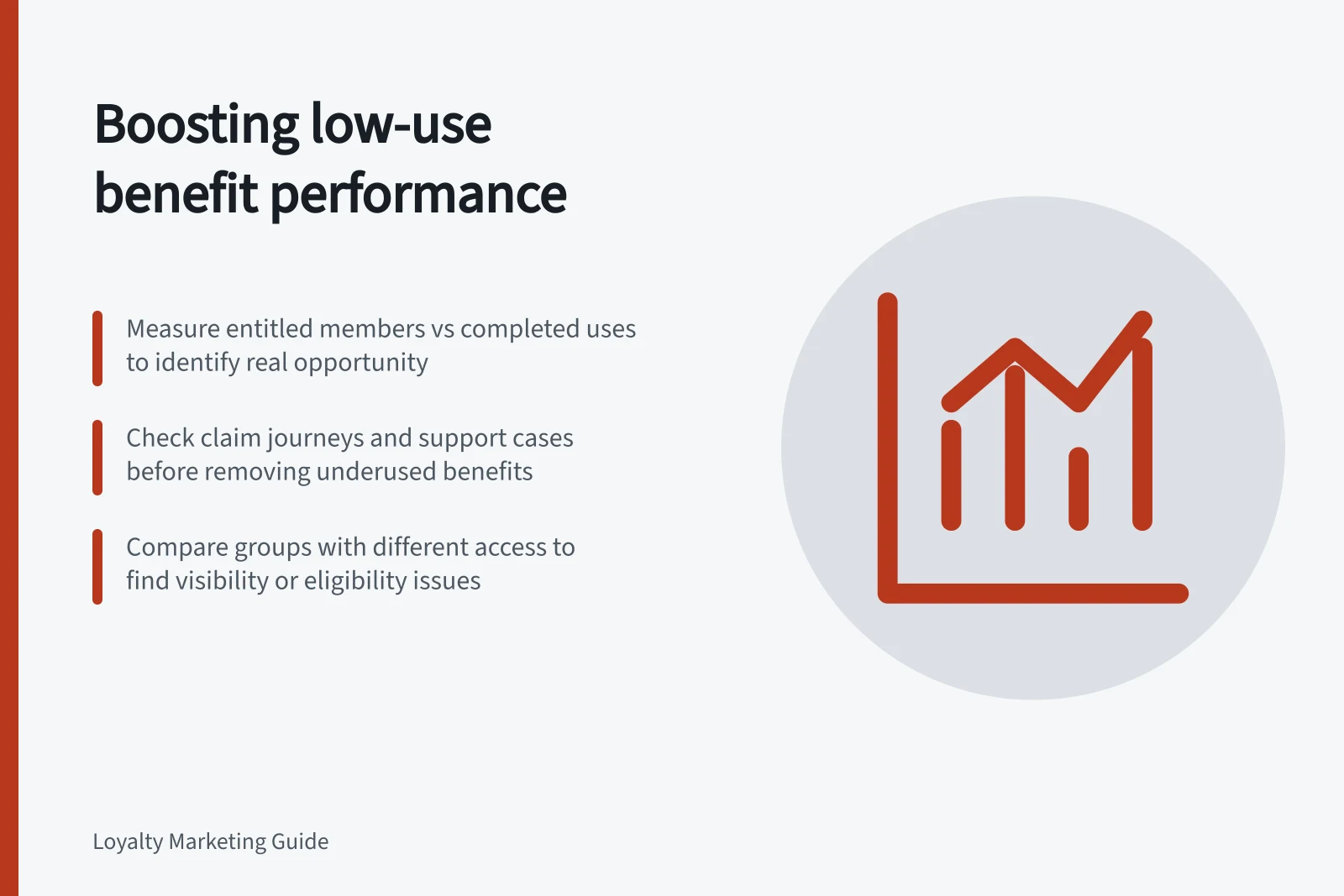 Boosting low-use benefit performance: Measure entitled members vs completed uses to identify real opportunity; Check claim journeys and support cases before removing underused benefits; Compare groups with different access to find visibility or eligibility issues