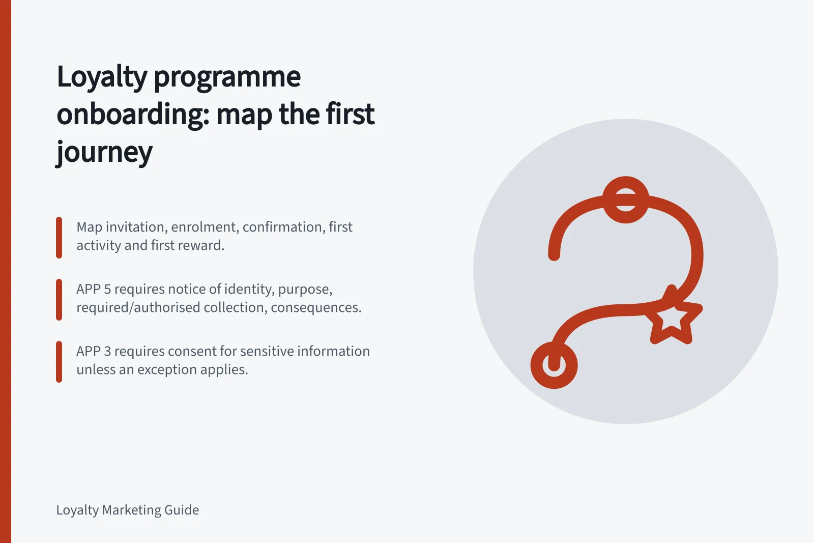 Loyalty programme onboarding: map the first journey: Map invitation, enrolment, confirmation, first activity and first reward.; APP 5 requires notice of identity, purpose, required/authorised collection, consequences.; APP 3 requires consent for sensitive information unless an exception applies.
