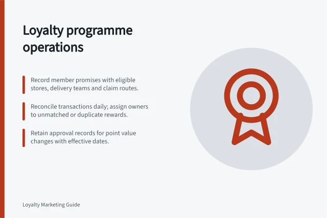 Loyalty programme operations: Record member promises with eligible stores, delivery teams and claim routes.; Reconcile transactions daily; assign owners to unmatched or duplicate rewards.; Retain approval records for point value changes with effective dates. Loyalty programme operations