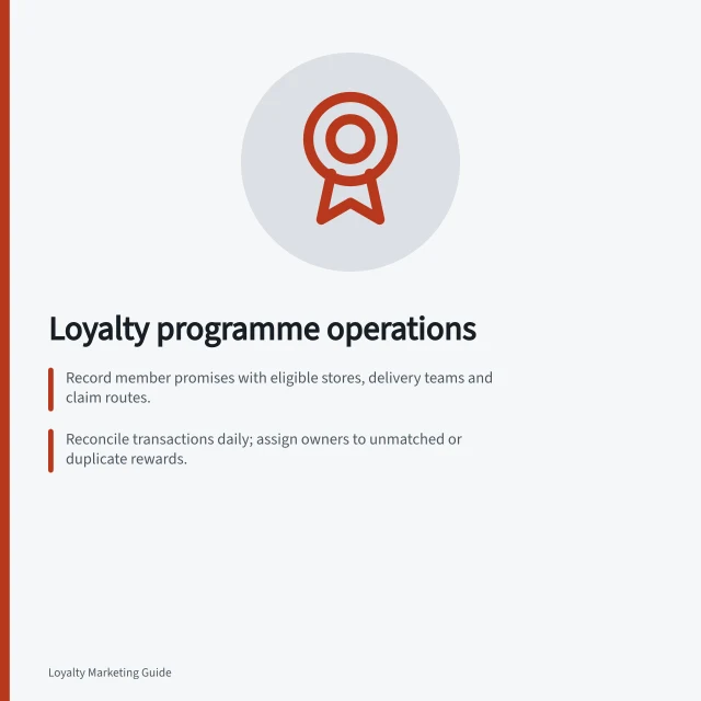 Loyalty programme operations: Record member promises with eligible stores, delivery teams and claim routes.; Reconcile transactions daily; assign owners to unmatched or duplicate rewards.; Retain approval records for point value changes with effective dates. Loyalty programme operations