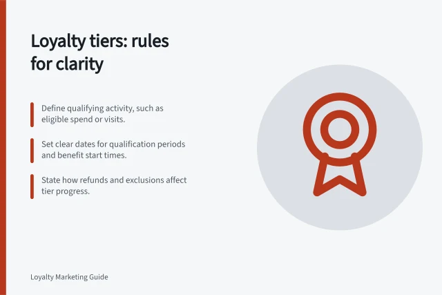 Loyalty tiers: rules for clarity: Define qualifying activity, such as eligible spend or visits.; Set clear dates for qualification periods and benefit start times.; State how refunds and exclusions affect tier progress. Loyalty tiers and qualification rules
