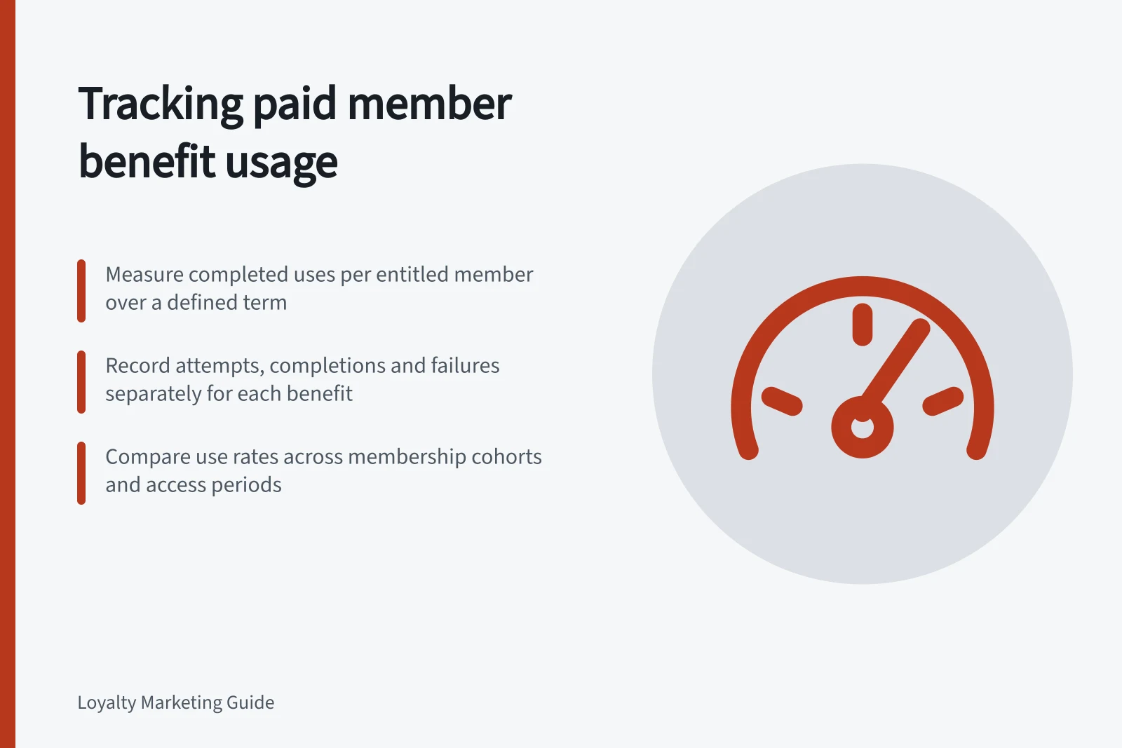 Tracking paid member benefit usage: Measure completed uses per entitled member over a defined term; Record attempts, completions and failures separately for each benefit; Compare use rates across membership cohorts and access periods