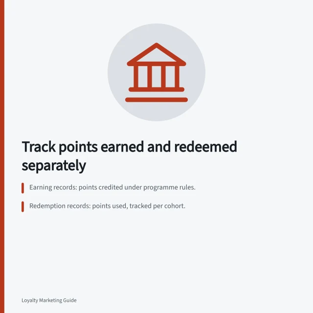 Track points earned and redeemed separately: Earning records: points credited under programme rules.; Redemption records: points used, tracked per cohort.; Closing balance shows pending vs spendable points. Modelling points earned and redeemed separately