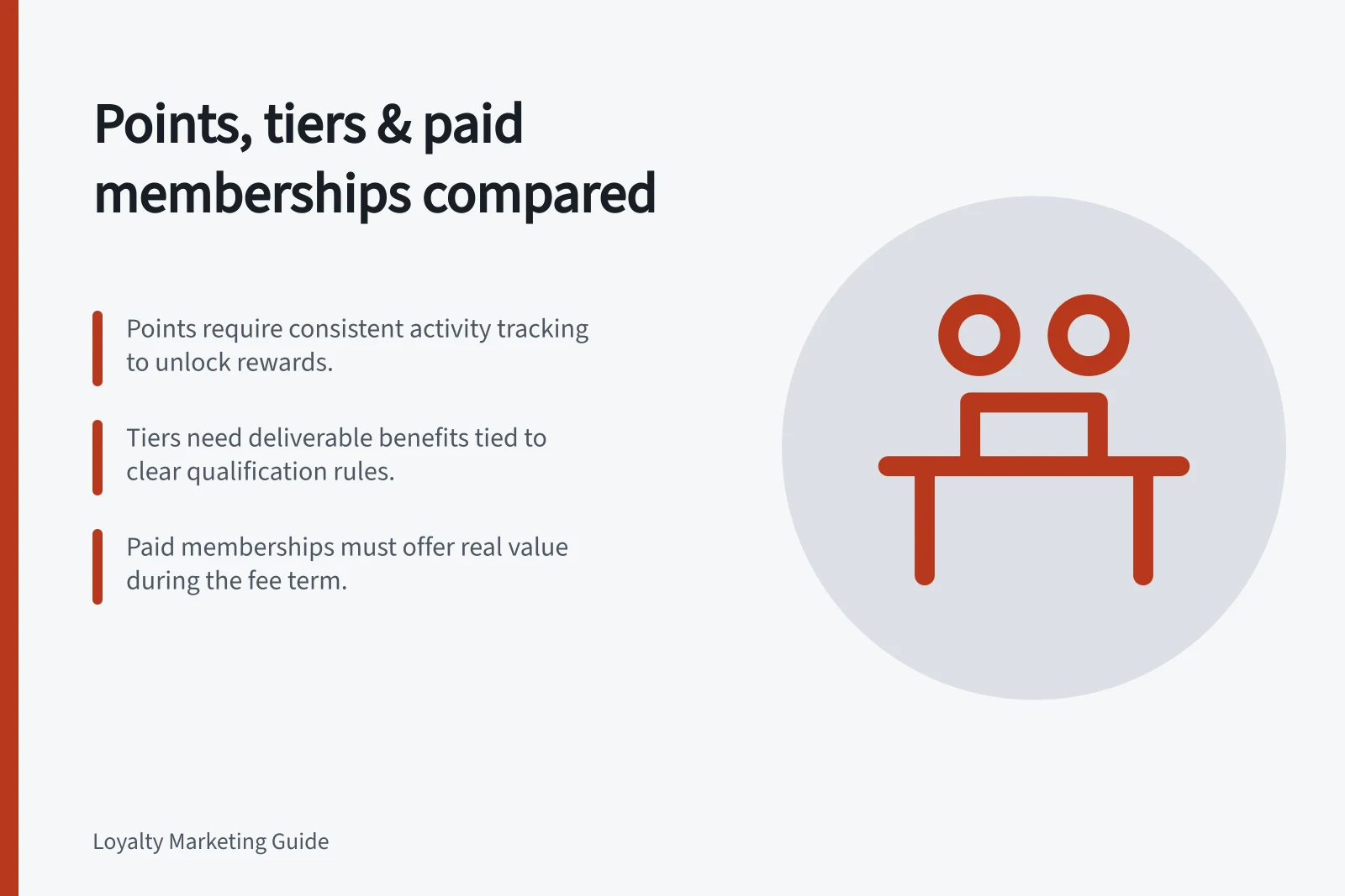 Points, tiers & paid memberships compared: Points require consistent activity tracking to unlock rewards.; Tiers need deliverable benefits tied to clear qualification rules.; Paid memberships must offer real value during the fee term.