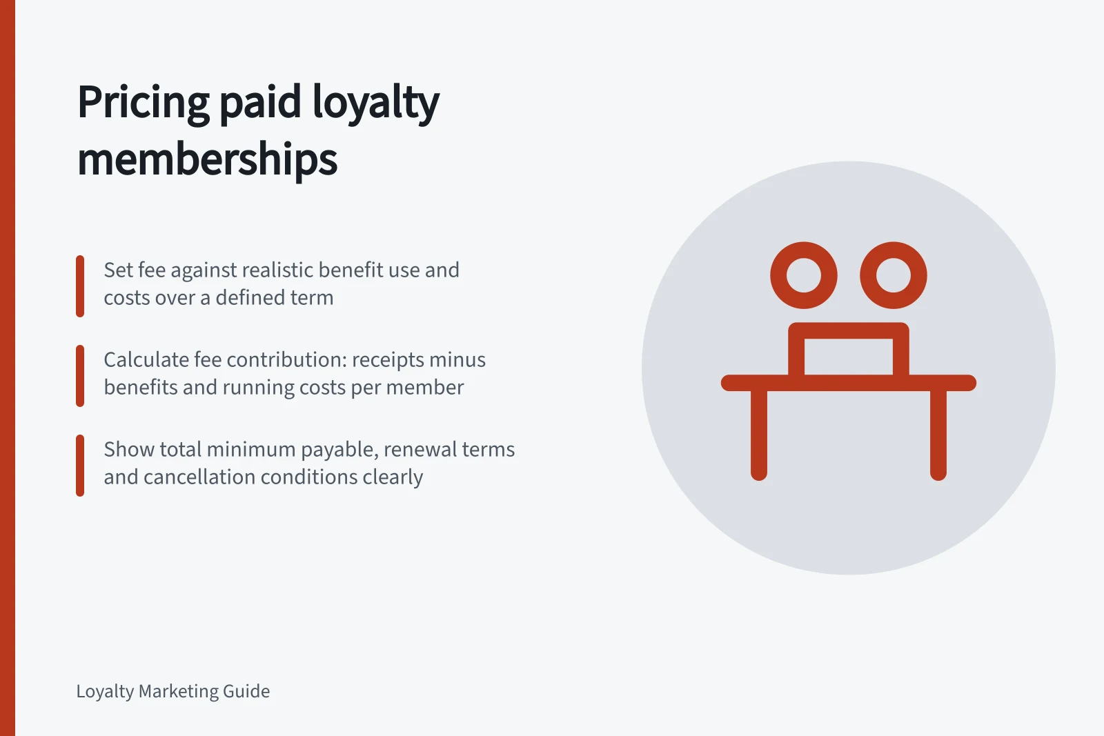 Pricing paid loyalty memberships: Set fee against realistic benefit use and costs over a defined term; Calculate fee contribution: receipts minus benefits and running costs per member; Show total minimum payable, renewal terms and cancellation conditions clearly