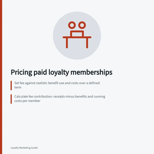 Pricing paid loyalty memberships: Set fee against realistic benefit use and costs over a defined term; Calculate fee contribution: receipts minus benefits and running costs per member; Show total minimum payable, renewal terms and cancellation conditions clearly. Pricing a retailer's paid loyalty membership against benefit costs