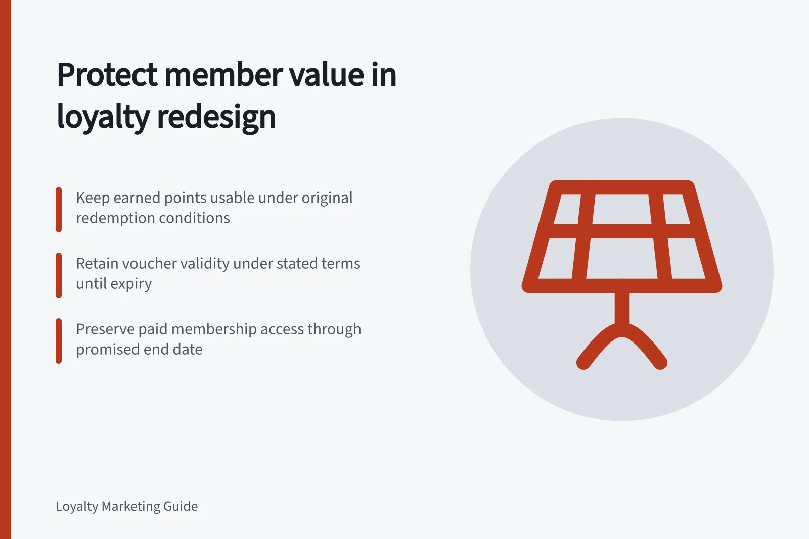 Protect member value in loyalty redesign: Keep earned points usable under original redemption conditions; Retain voucher validity under stated terms until expiry; Preserve paid membership access through promised end date