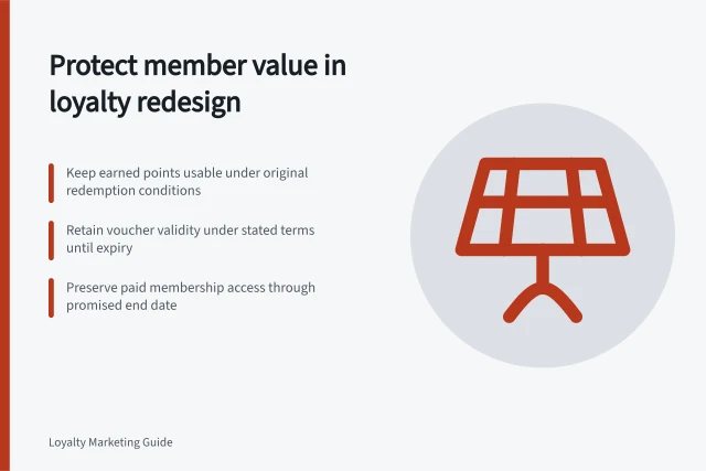 Protect member value in loyalty redesign: Keep earned points usable under original redemption conditions; Retain voucher validity under stated terms until expiry; Preserve paid membership access through promised end date. Protecting existing member expectations during a redesign