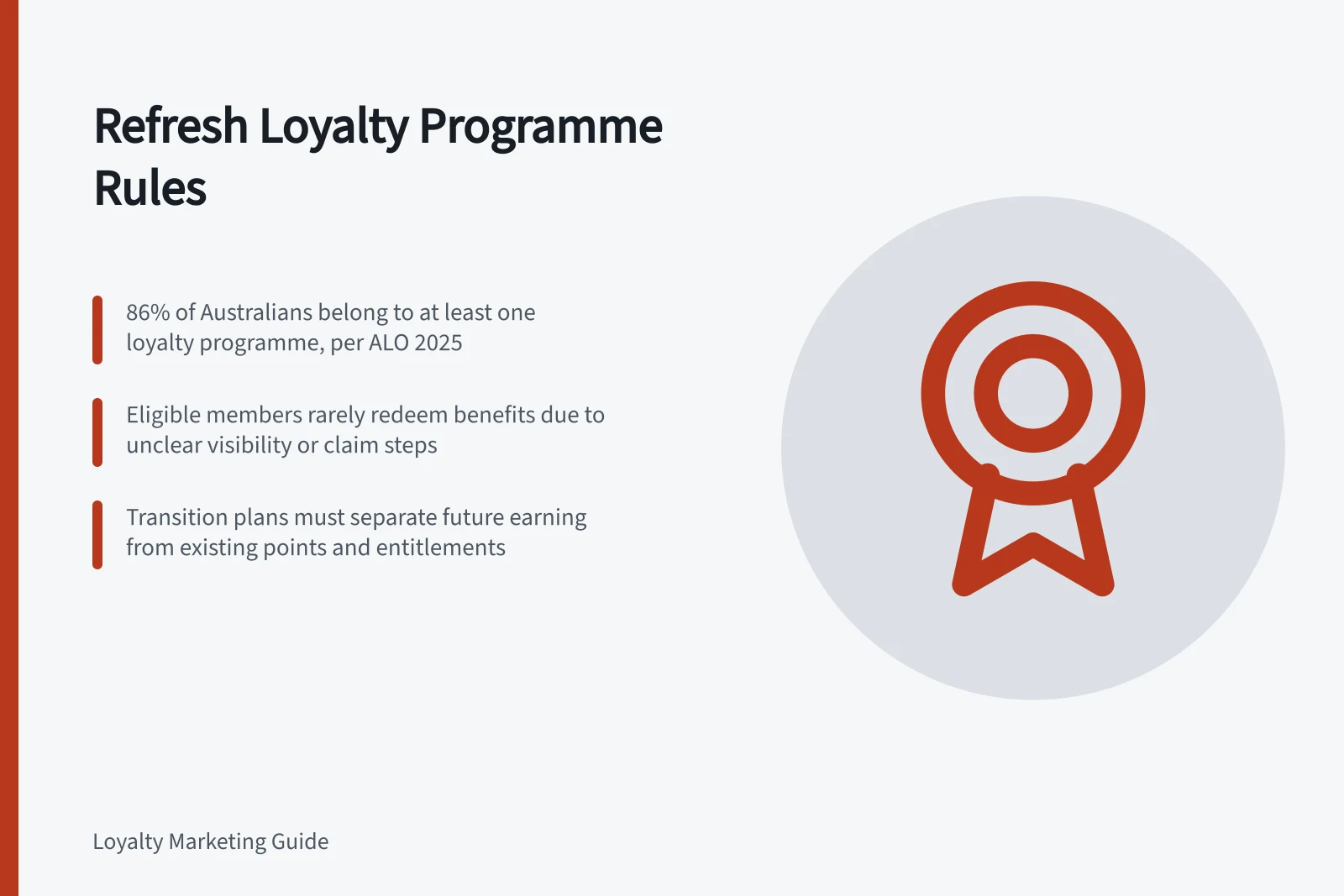 Refresh Loyalty Programme Rules: 86% of Australians belong to at least one loyalty programme, per ALO 2025; Eligible members rarely redeem benefits due to unclear visibility or claim steps; Transition plans must separate future earning from existing points and entitlements