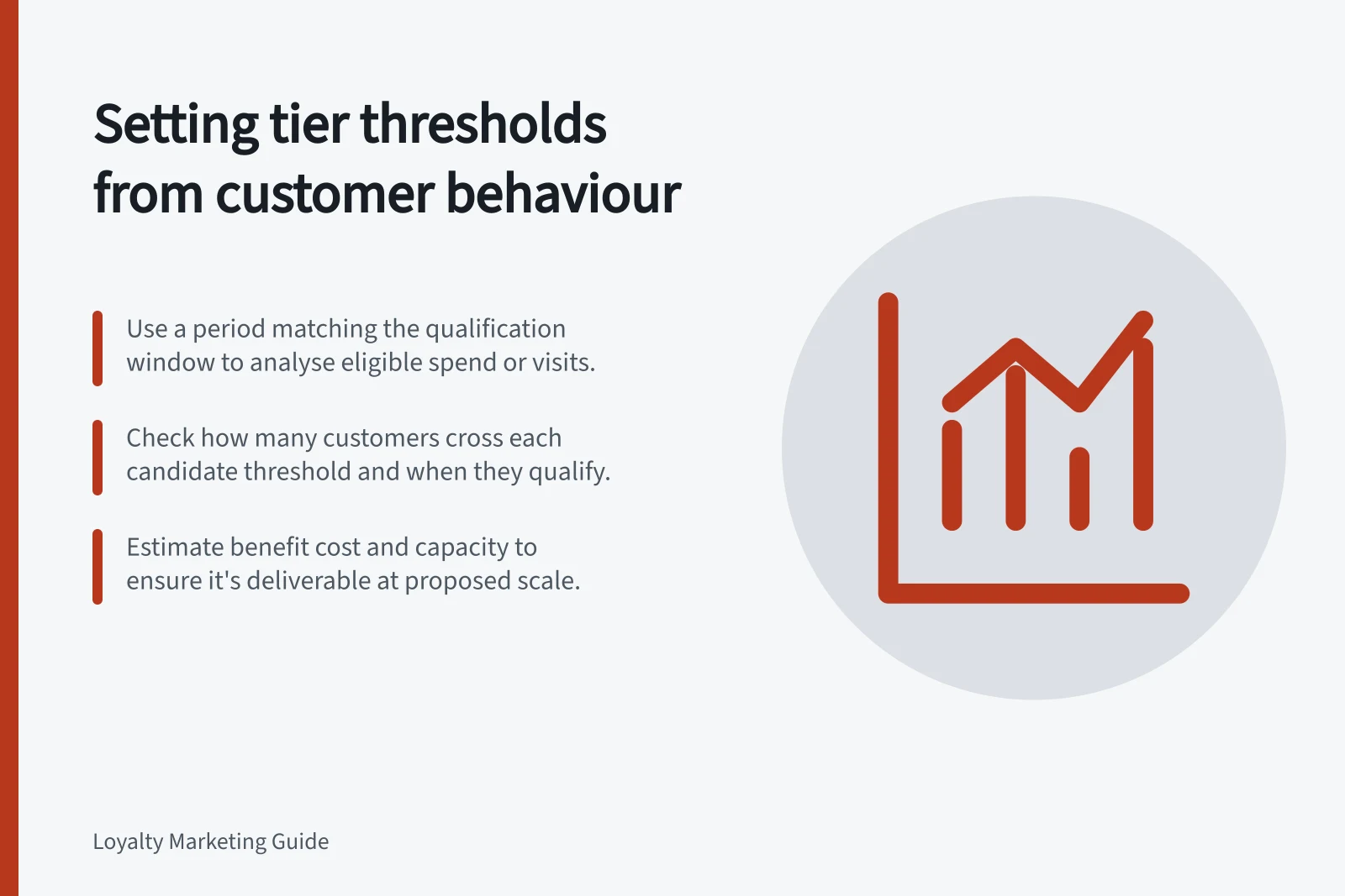 Setting tier thresholds from customer behaviour: Use a period matching the qualification window to analyse eligible spend or visits.; Check how many customers cross each candidate threshold and when they qualify.; Estimate benefit cost and capacity to ensure it's deliverable at proposed scale.