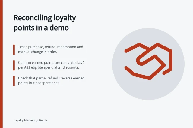 Reconciling loyalty points in a demo: Test a purchase, refund, redemption and manual change in order.; Confirm earned points are calculated as 1 per A$1 eligible spend after discounts.; Check that partial refunds reverse earned points but not spent ones. Testing points reconciliation in a software demo