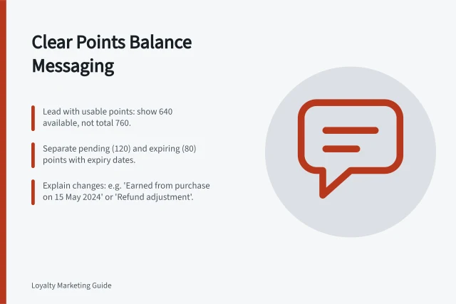 Clear Points Balance Messaging: Lead with usable points: show 640 available, not total 760.; Separate pending (120) and expiring (80) points with expiry dates.; Explain changes: e.g. 'Earned from purchase on 15 May 2024' or 'Refund adjustment'. Writing a clear points balance message